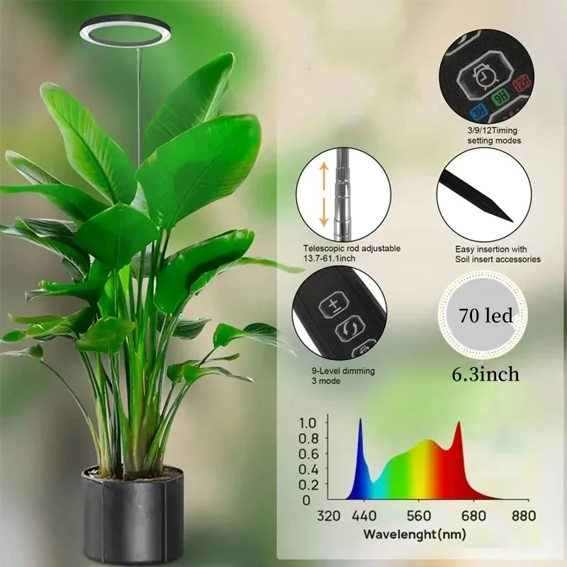 Full Spectrum 165cm  Height Adjustable USB LED Ring Grow Lights For Indoor Plants